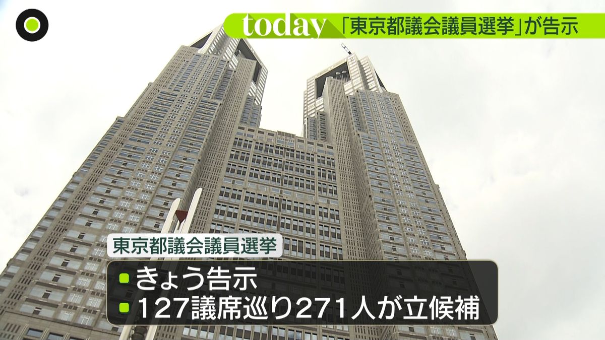 東京都議選が告示　２７１人が立候補