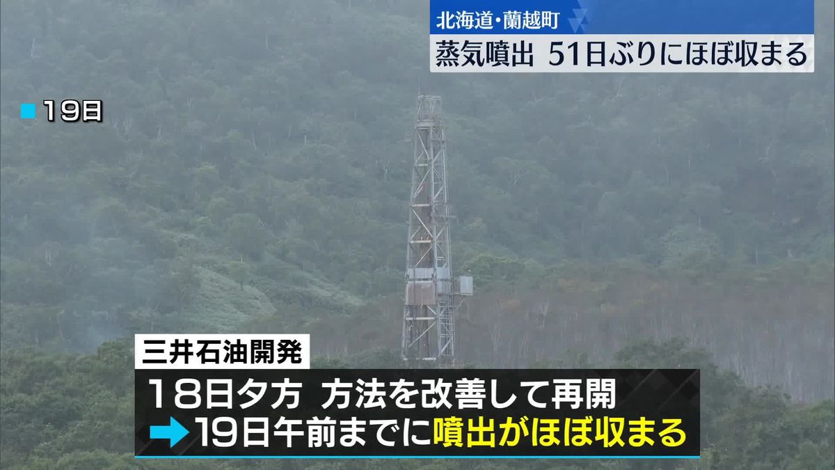 北海道蘭越町の蒸気噴出がほぼ収まる　三井石油開発「注水の効果が出ている」