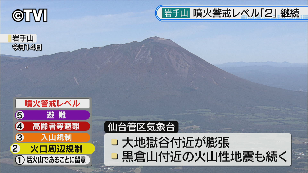 【岩手山火山活動】噴火警戒レベル「２」継続　火口からおおむね2キロの範囲では引き続き警戒を