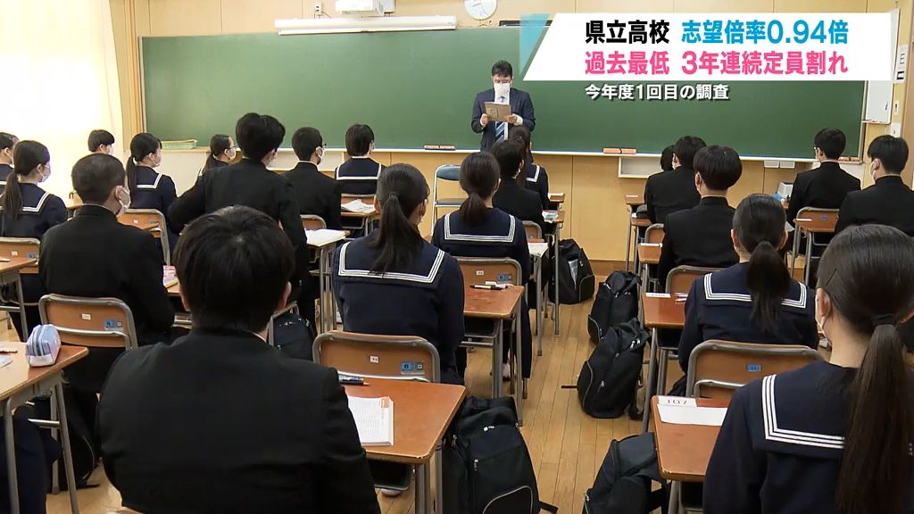 【学校別一覧掲載】全日制県立高校入試倍率　過去最低更新で3年連続定員割れ　青森県