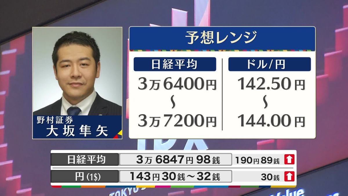 きょうの株価・為替予想レンジと注目業種