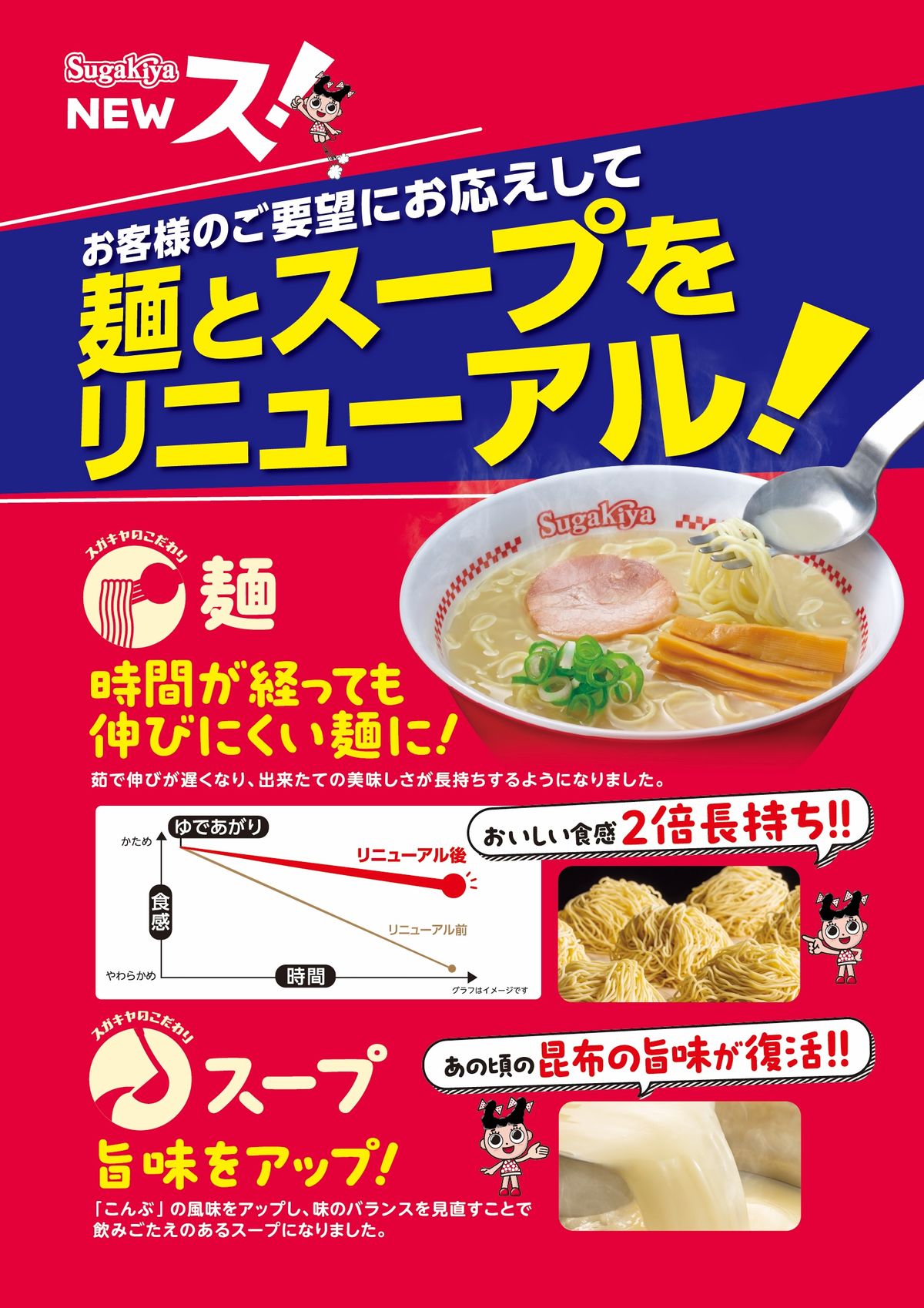 名古屋の味「スガキヤラーメン」のスープと麺が進化！麺は2倍長持ち、スープは昆布の旨みが復活　ラード投入でスープの“味変”も！