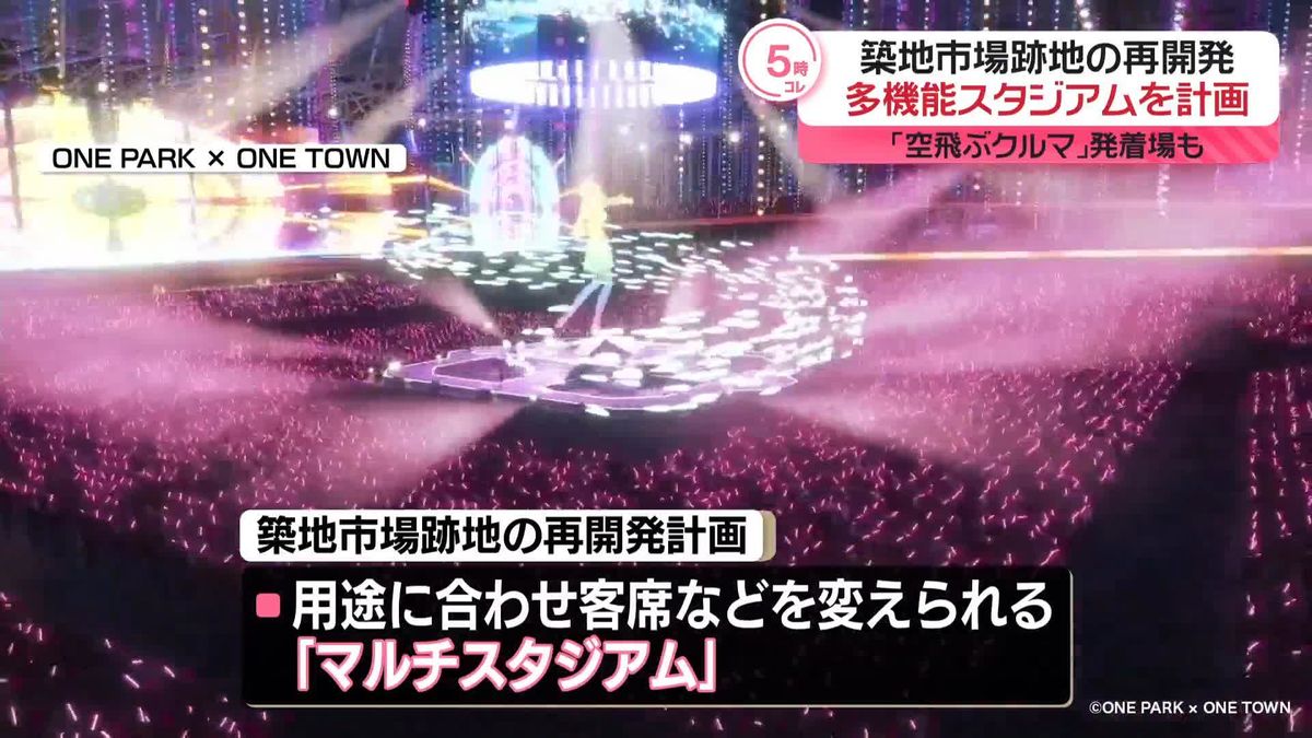 多機能スタジアムや 「空飛ぶクルマ」発着場も　築地市場跡地の再開発