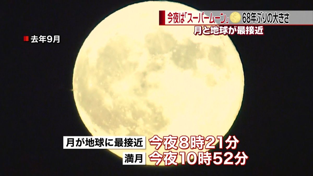 月と地球が最接近　今夜「スーパームーン」