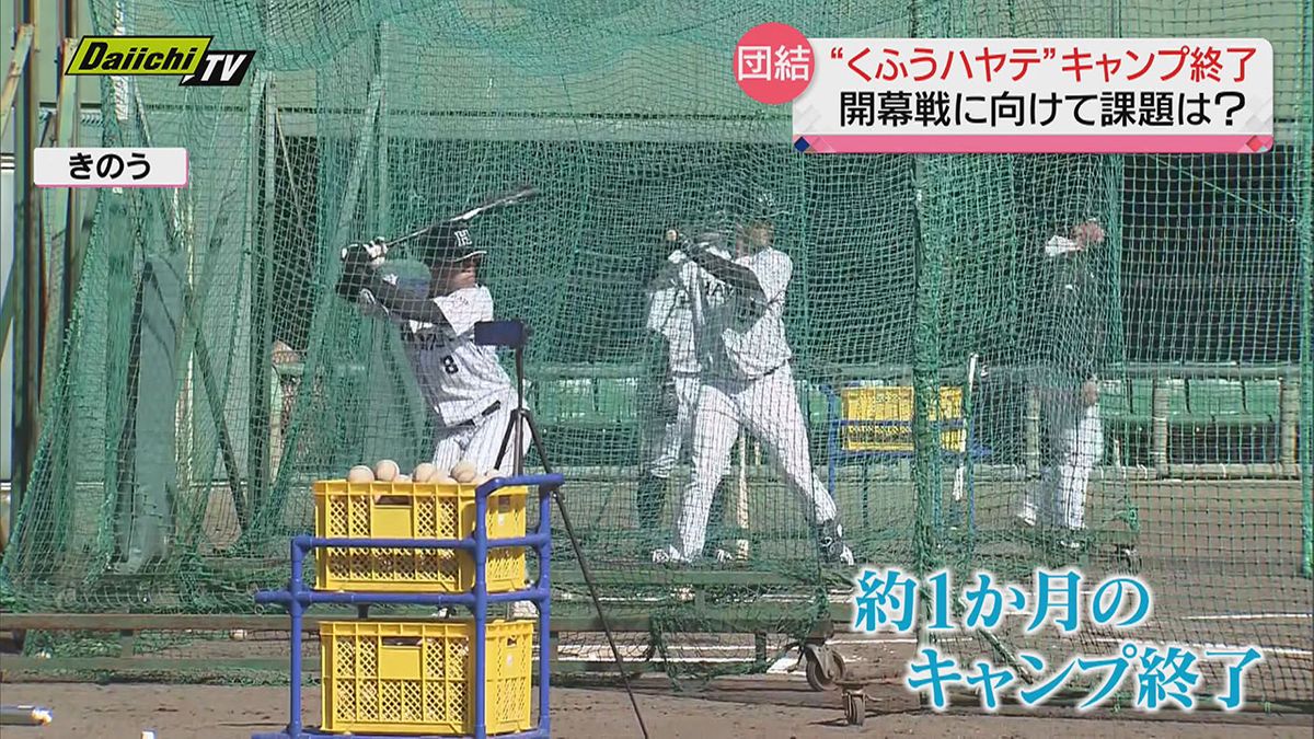 【プロ野球】“くふうハヤテ”  初のキャンプを終えて課題は？ 開幕戦は3月15日  “オリックス” と対戦