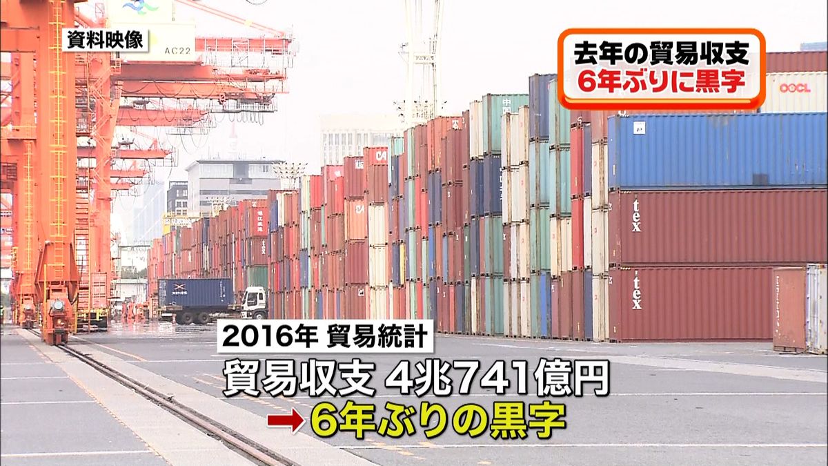 去年の貿易収支　６年ぶりに黒字