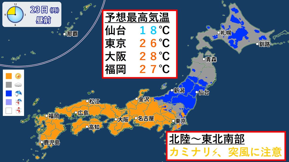 東北南部・北陸・関東北部はカミナリ・突風に注意！