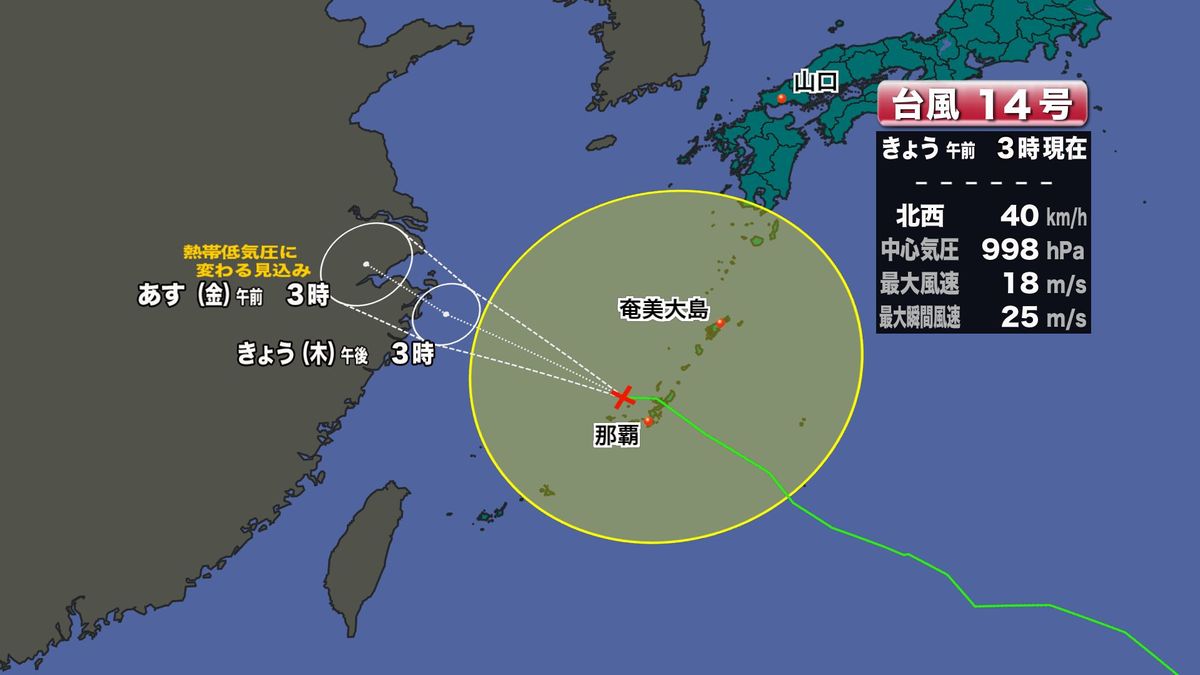 台風予想進路