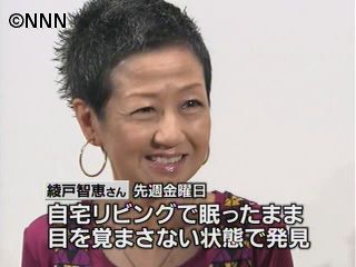 ジャズシンガー・綾戸智恵さんが入院｜日テレNEWS NNN