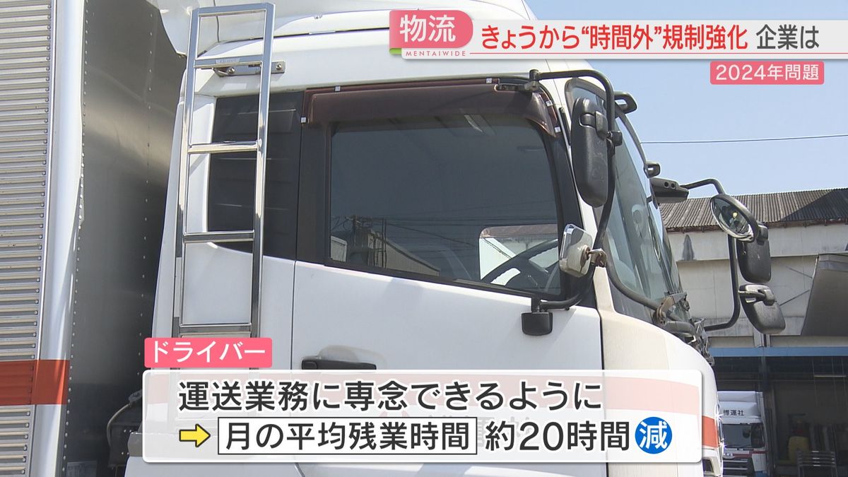 【2024年問題】きょうから時間外労働の規制強化　物流会社では「分業化」で残業時間を短縮　建設業界や医療機関でも対応迫られる　福岡