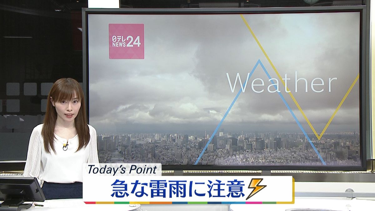 【天気】西・東日本は所々で雨や雷雨
