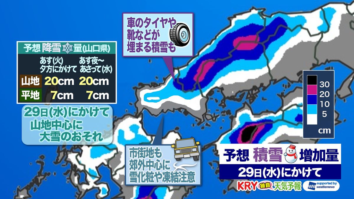 【山口天気 夕刊1/27】およそ半月ぶりの冬将軍…あす28日(火)～29日(水)と山地ほど積雪増へ　市街地も郊外などで雪化粧も