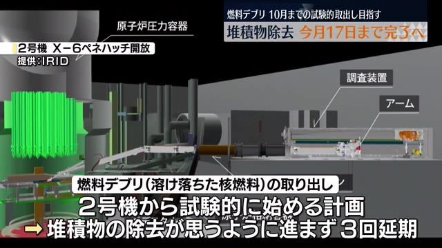 【福島第一原発2号機の堆積物除去は5月17日まで完了】燃料デブリ試験的取り出しへ