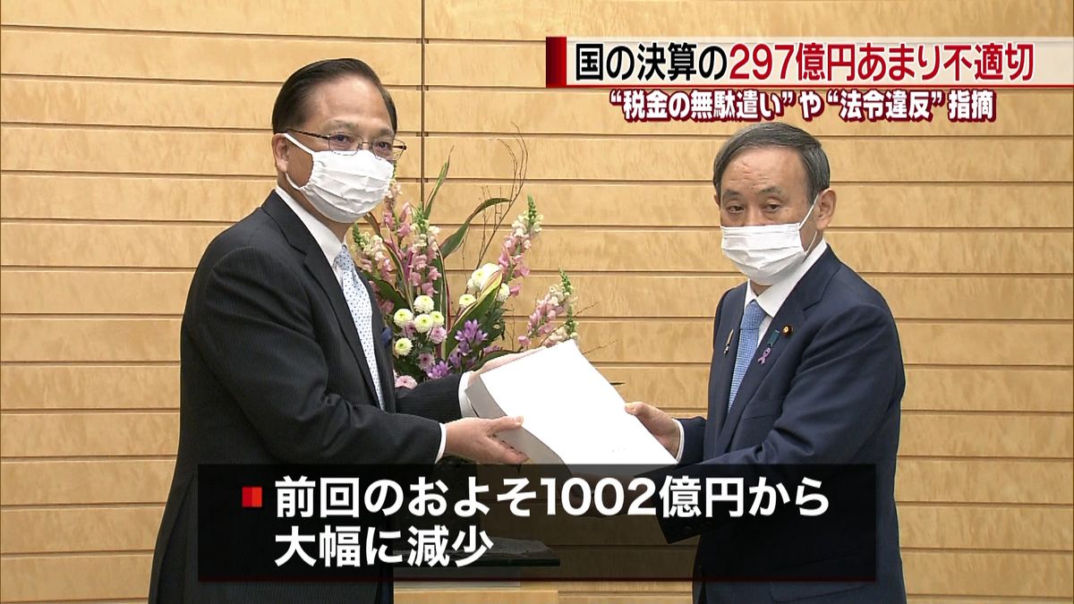 会計検査院　決算の２９７億円あまり不適切