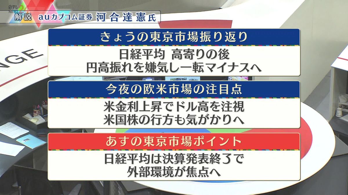 株価見通しは？　河合達憲氏が解説