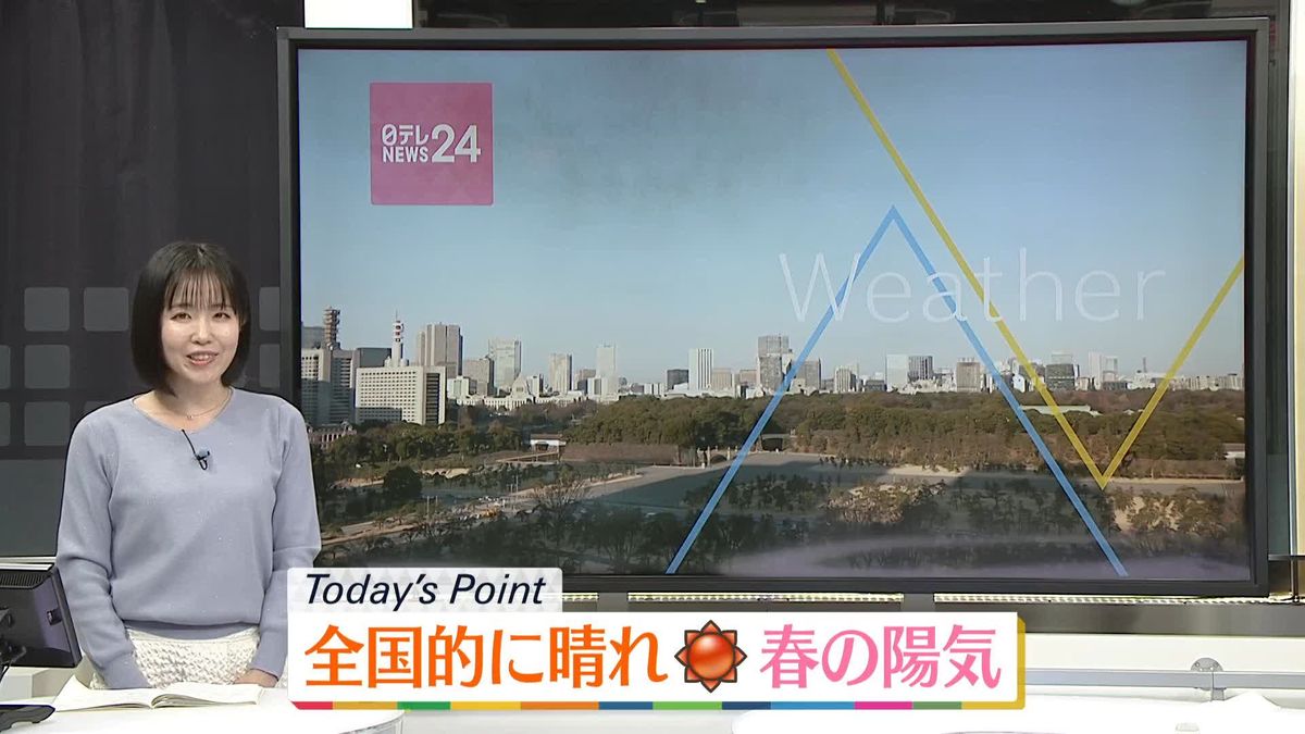 【天気】全国的に春の陽気　花粉の大量飛散に注意