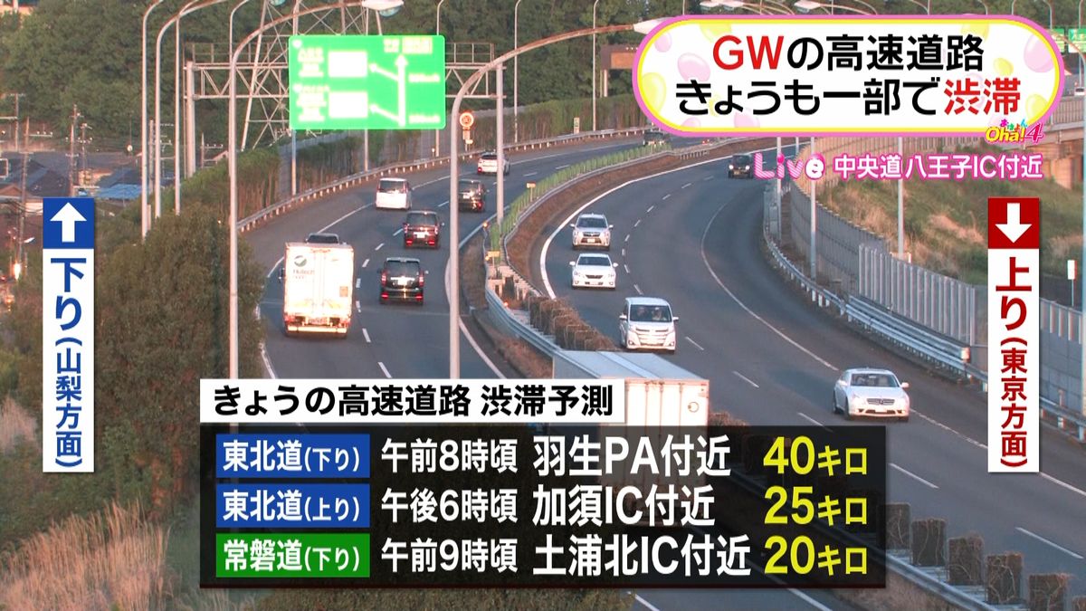 各地の高速道路・渋滞予測（３日５時現在）