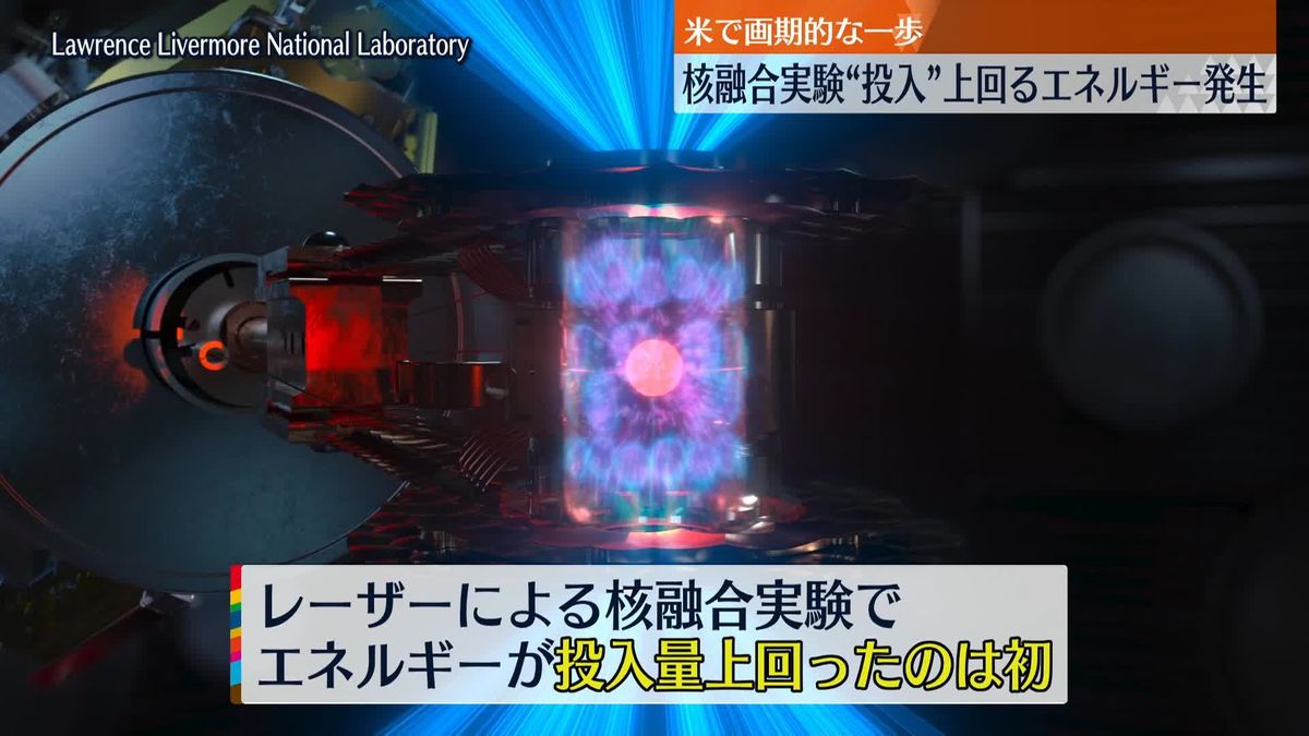 核融合実験“投入分”上回るエネルギー発生に成功　米エネルギー省が発表