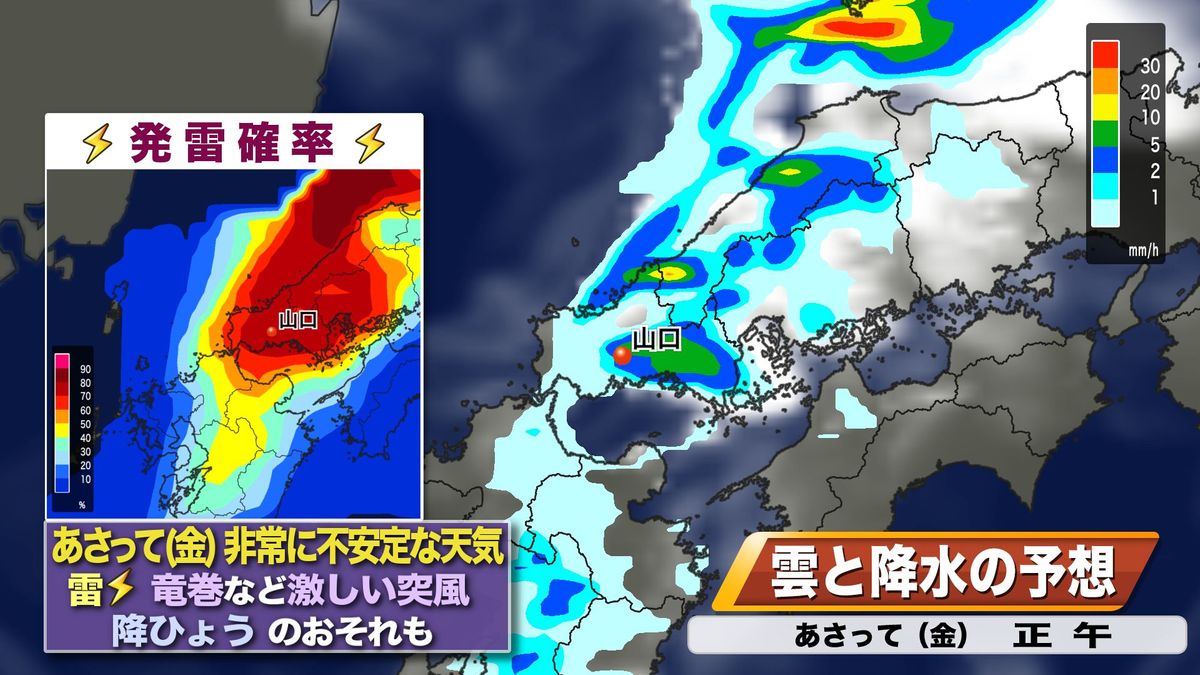 27日(金)は大気の状態が非常に不安定に