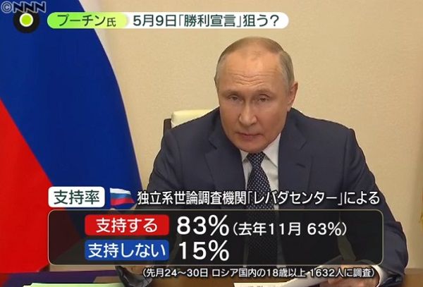 プーチン大統領を支持「83％」のワケ……専門家「8年前の熱狂と酷似」　プロパガンダ奏功、“愛国心”で国民結束か