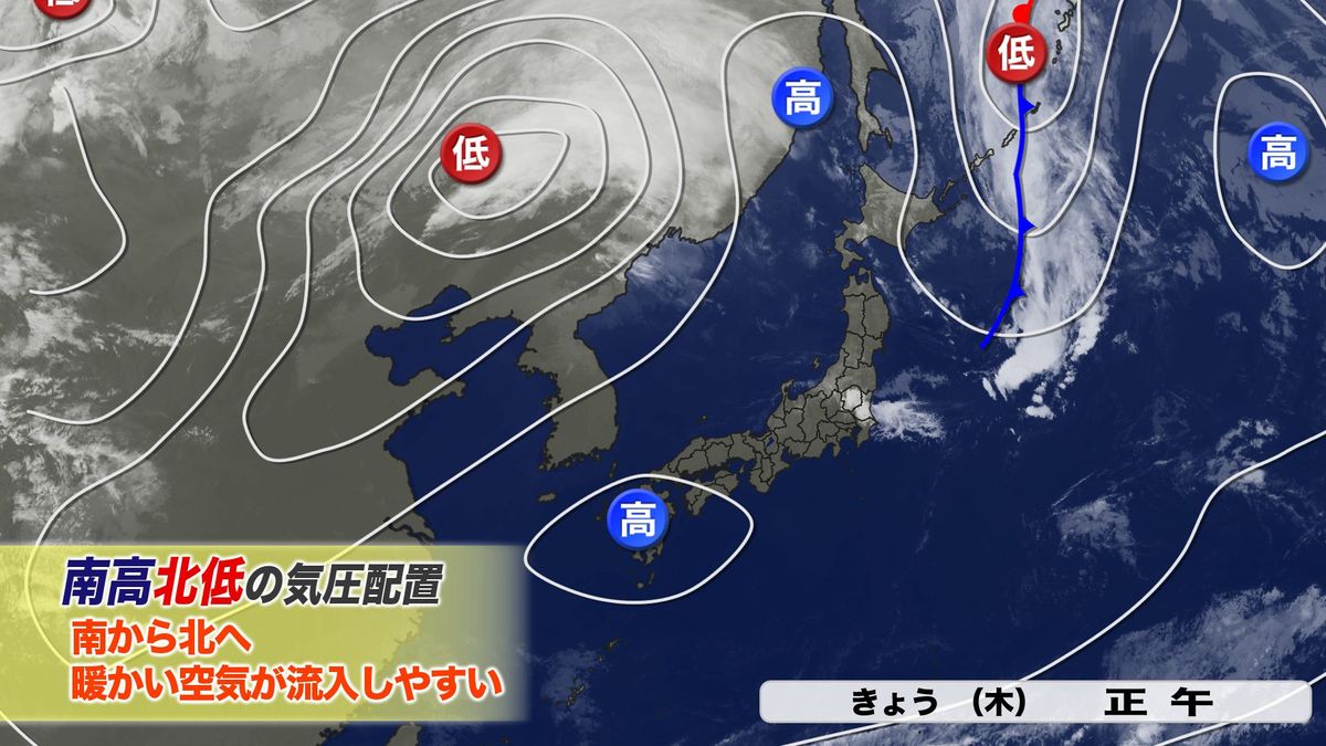 南高北低の気圧配置