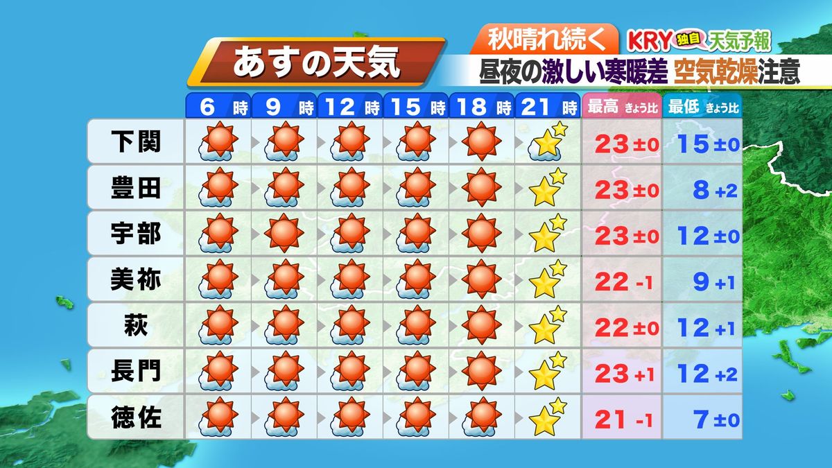 25日(水)の予報