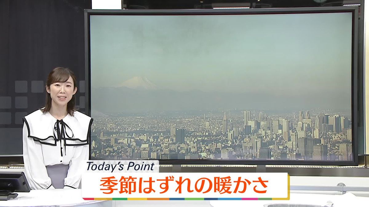 【天気】全国的に季節外れの暖かさ　関東では花粉やや多く