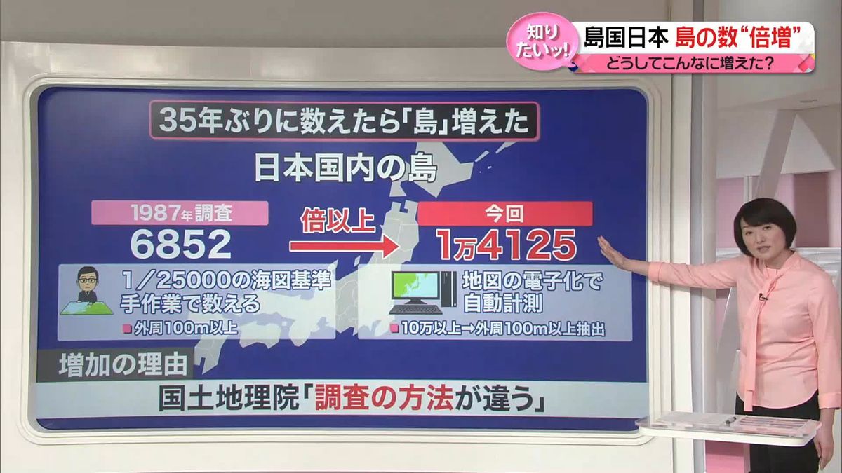 【解説】日本の島「倍増」領海への影響は　中国人「沖縄の無人島購入」過激な意見も