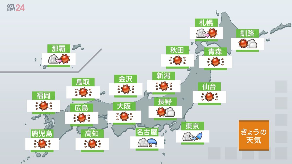 【天気】全国的に春らしい陽気…東京と名古屋は少しひんやり