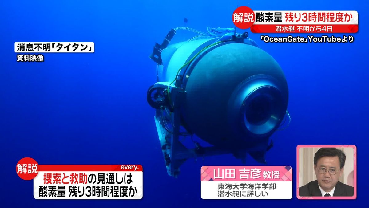 【専門家解説】潜水艇「タイタン」消息不明から4日　捜索と救助の見通しは