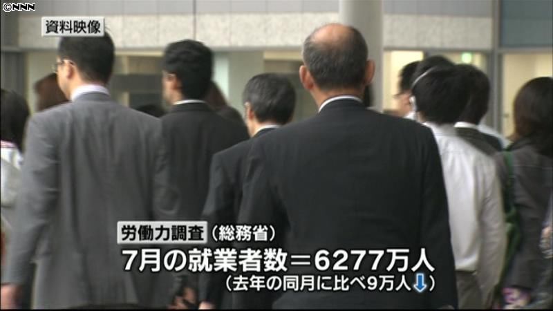 ７月の完全失業率４．３％、前月と変わらず