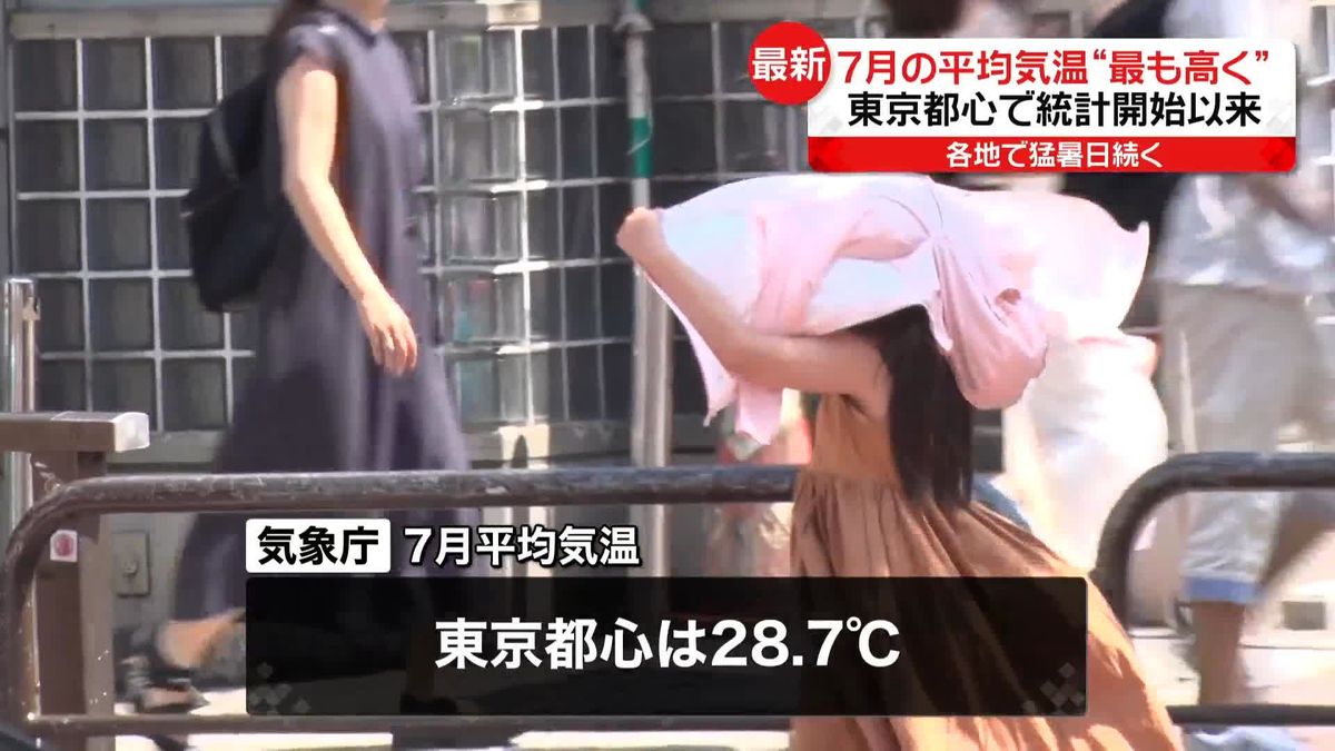 7月の平均気温　東京で統計開始以来“最も高く”　横浜市など20地点でも