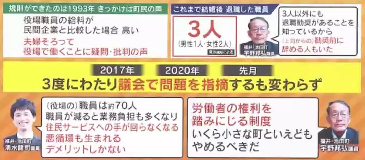 3度にわたる議論も、変わらず…