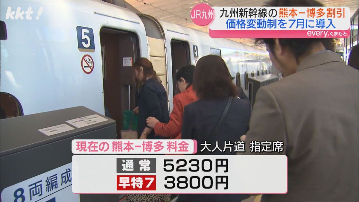 大人片道指定席料金は通常で5230円、｢早特7｣で3800円