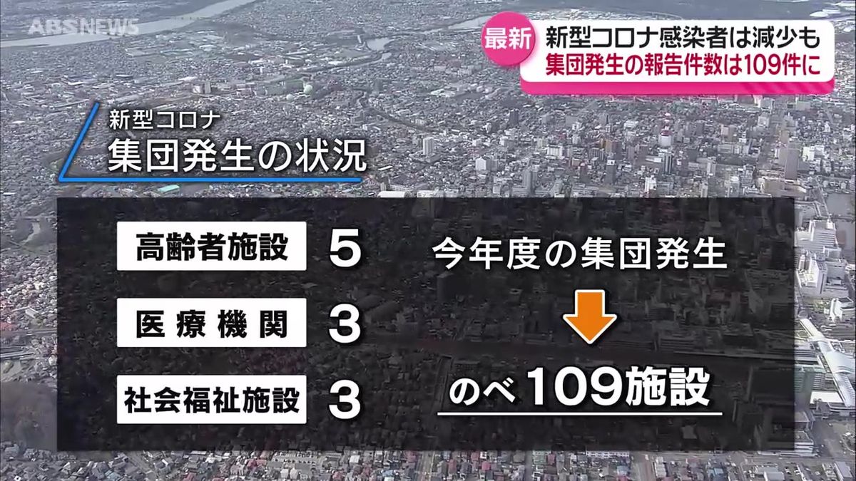 4月以降で100施設超　医療機関や高齢者施設での新型コロナウイルス集団発生相次ぐ　