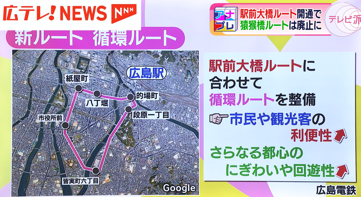 循環ルートは、広島市中心部を回る