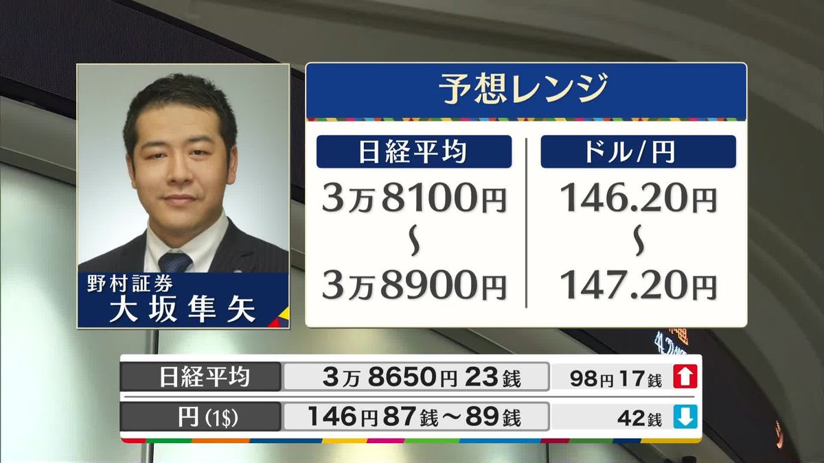 きょうの株価・為替予想レンジと注目業種