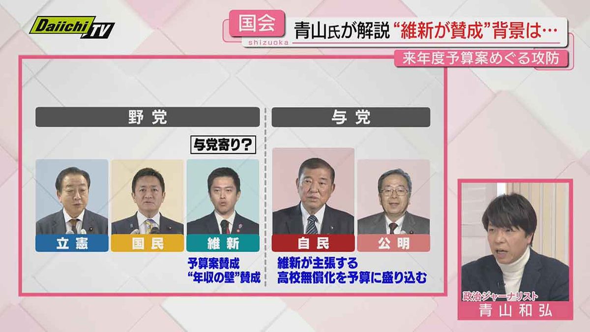 【解説】新年度予算案は参院審議へ…“ガソリン減税”の行方含め国政動向を政治ジャーナリスト青山氏が詳しく