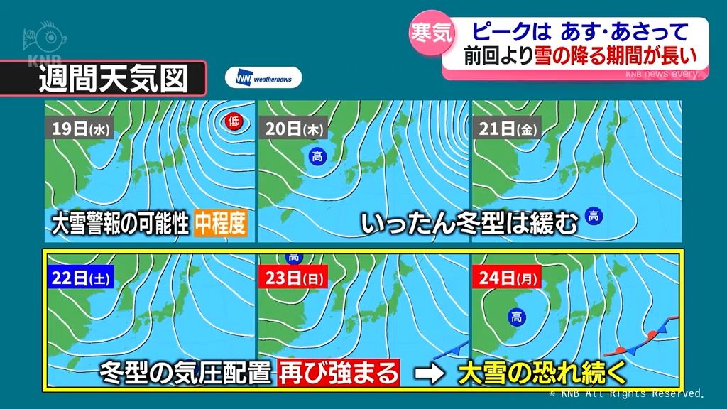 【予報士解説】雪のピークはあす・あさって　前回より雪の降る期間が長い　富山