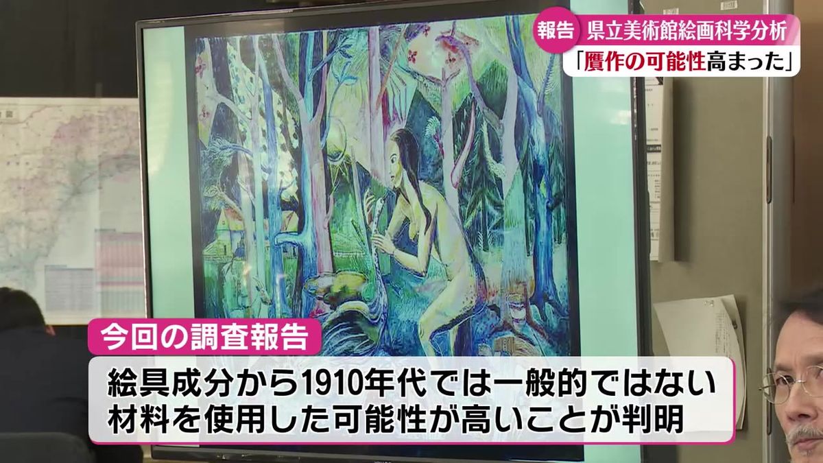 「贋作の可能性が高まった」県立美術館が所蔵する絵画【高知】