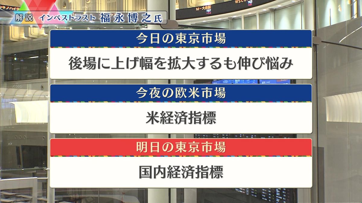 株価見通しは？　福永博之氏が解説