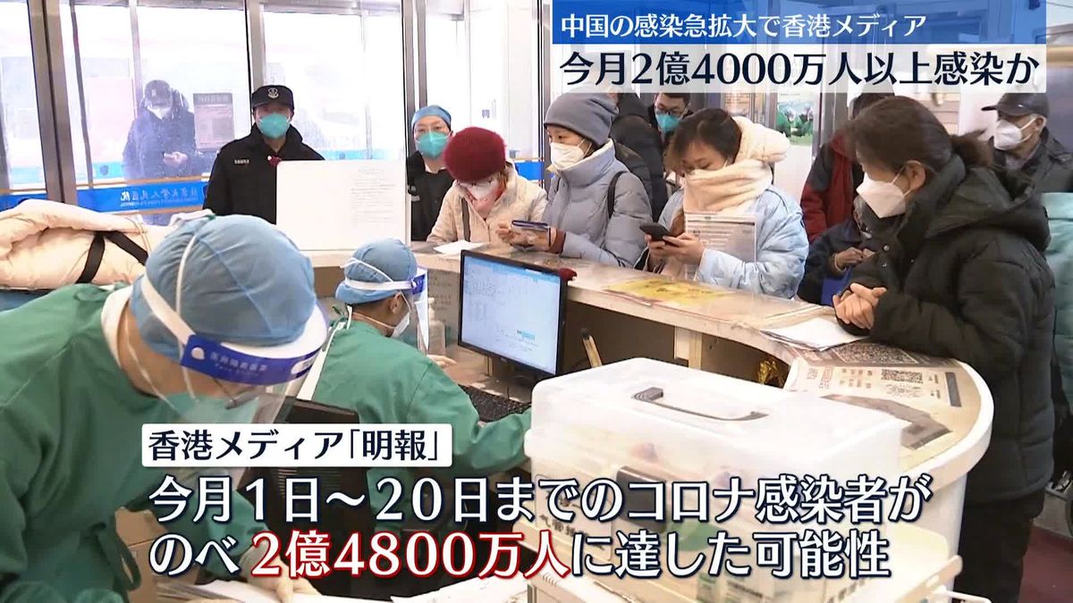 当局の電話会議が流出…中国で2億4800万人が感染か