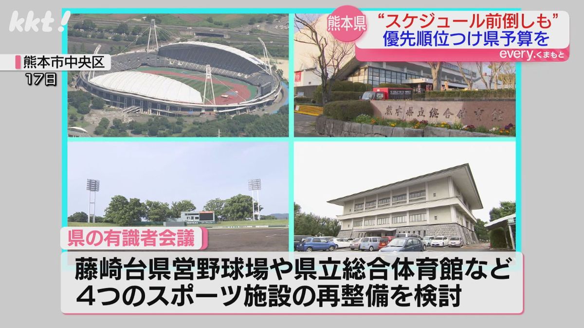 4つのスポーツ施設の再整備を検討