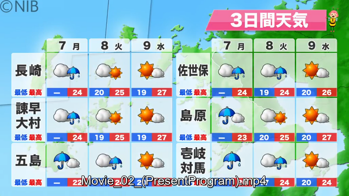 【天気】雨が気になる長崎くんち　3日間のお天気は？《長崎》