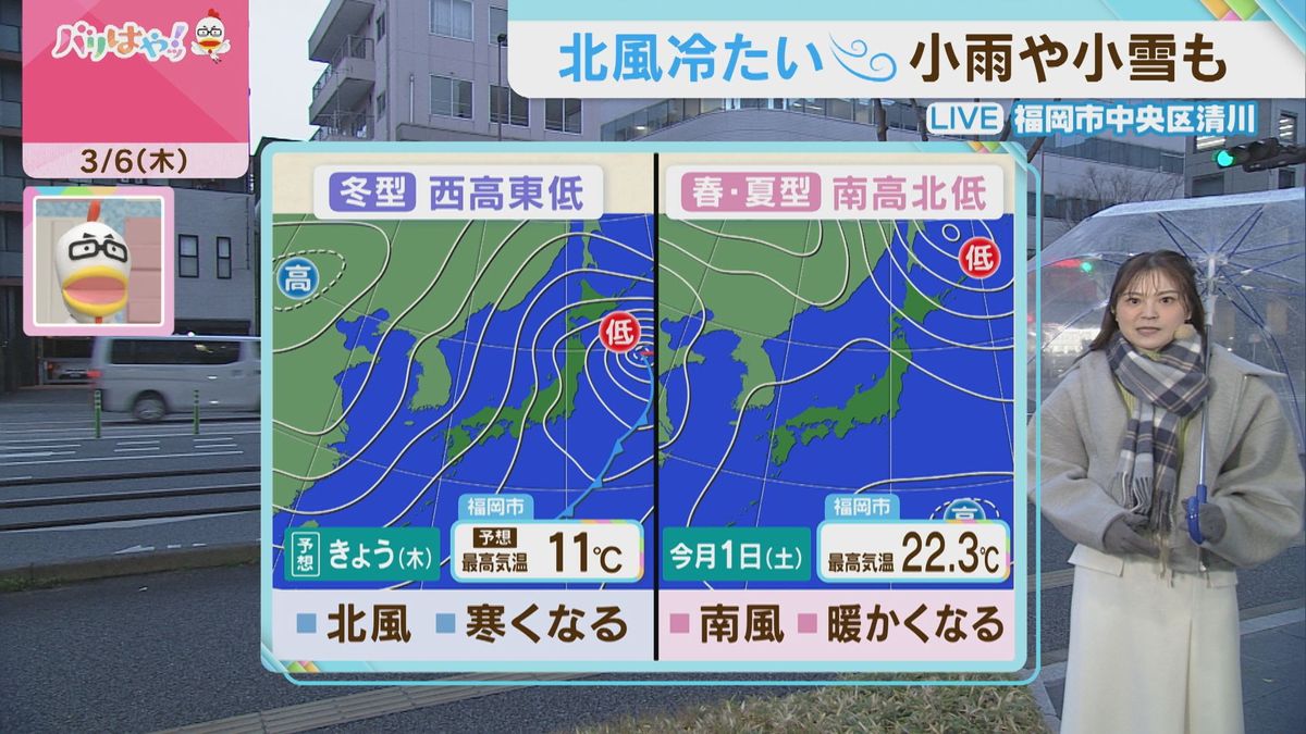 福山気象予報士のお天気情報　バリはやッ!　3月6日