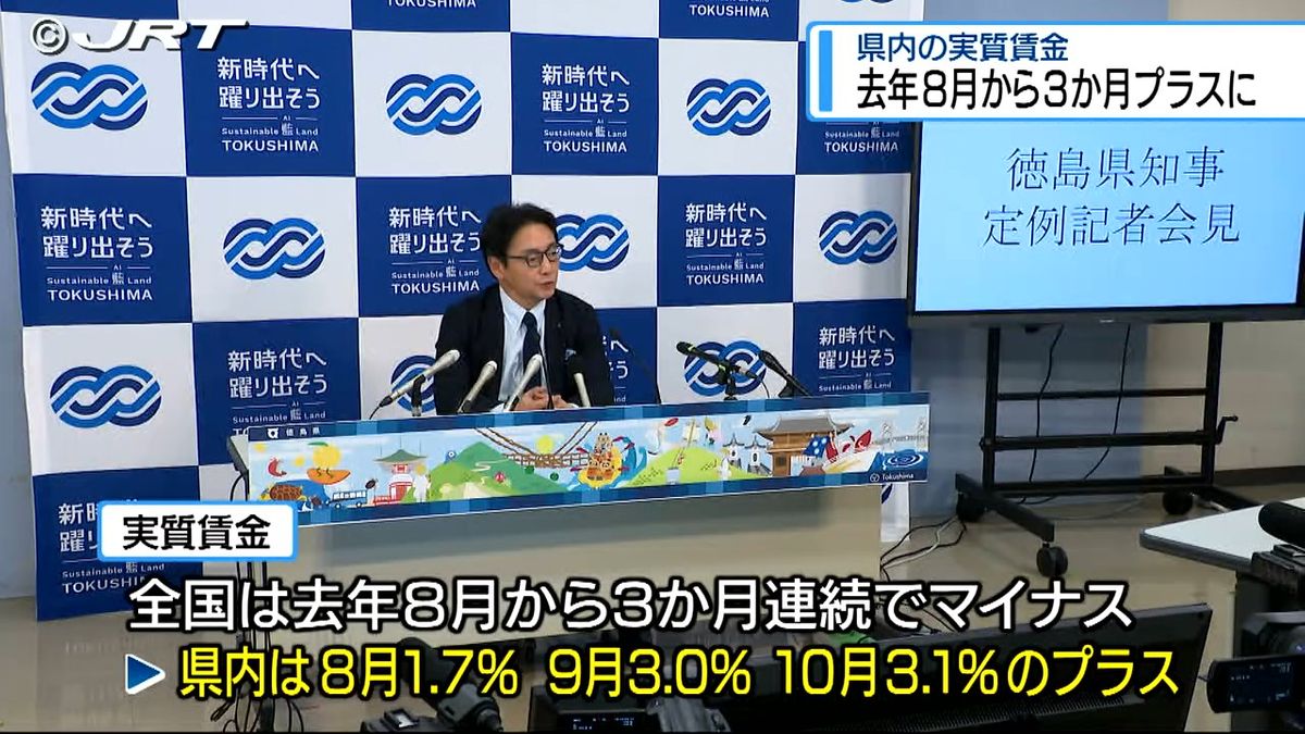 「徳島の経済や産業持続可能性のため非常に良い」県内の実質賃金は2024年8月から3か月連続プラス【徳島】