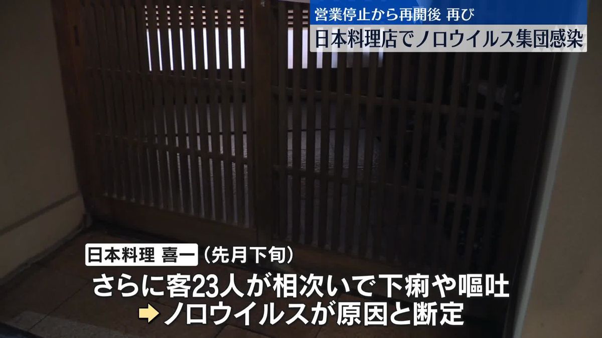 日本料理店で利用客56人が下痢や嘔吐の症状…ノロウイルス集団感染　大阪・河内長野市