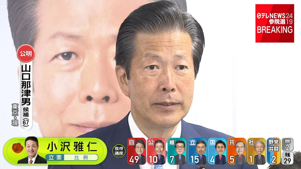 【参院選】東京選挙区で山口那津男氏が当確