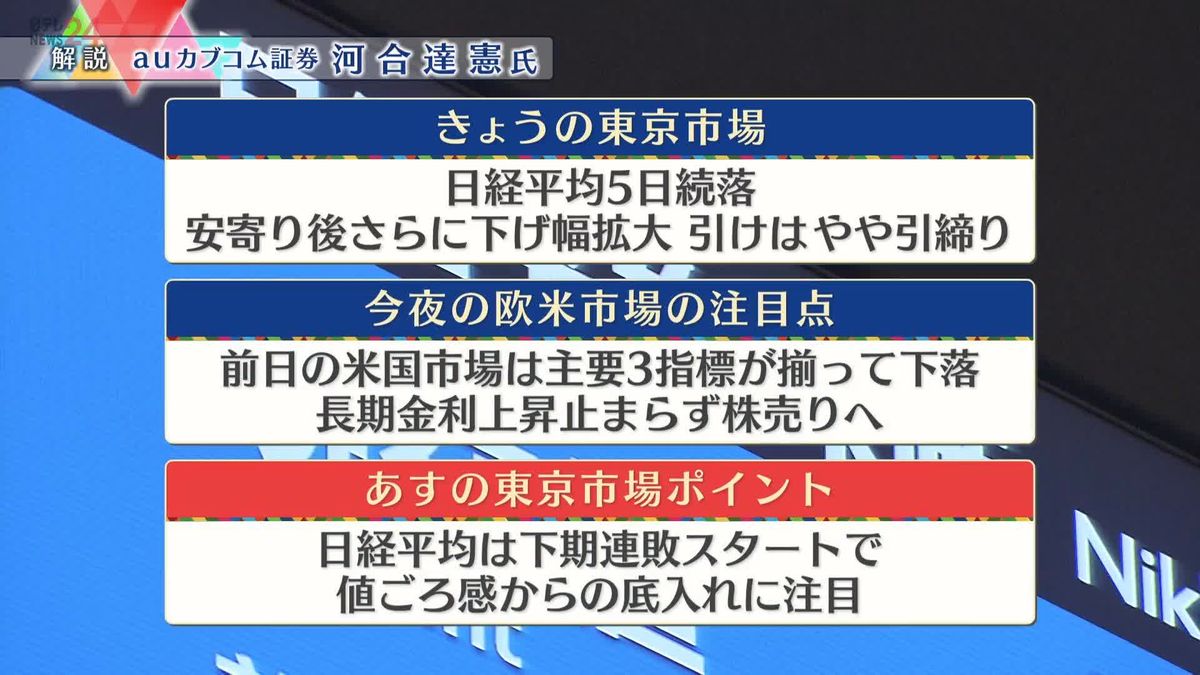 株価見通しは？　河合達憲氏が解説