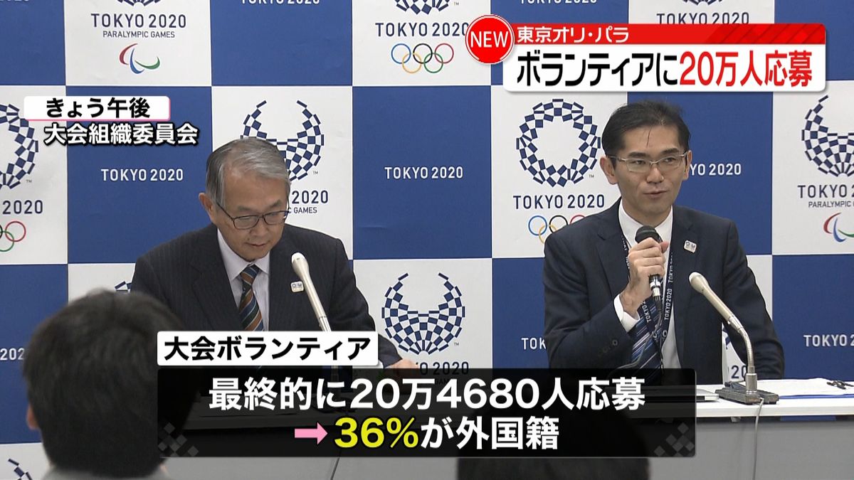 東京五輪　ボランティアに２０万人以上応募